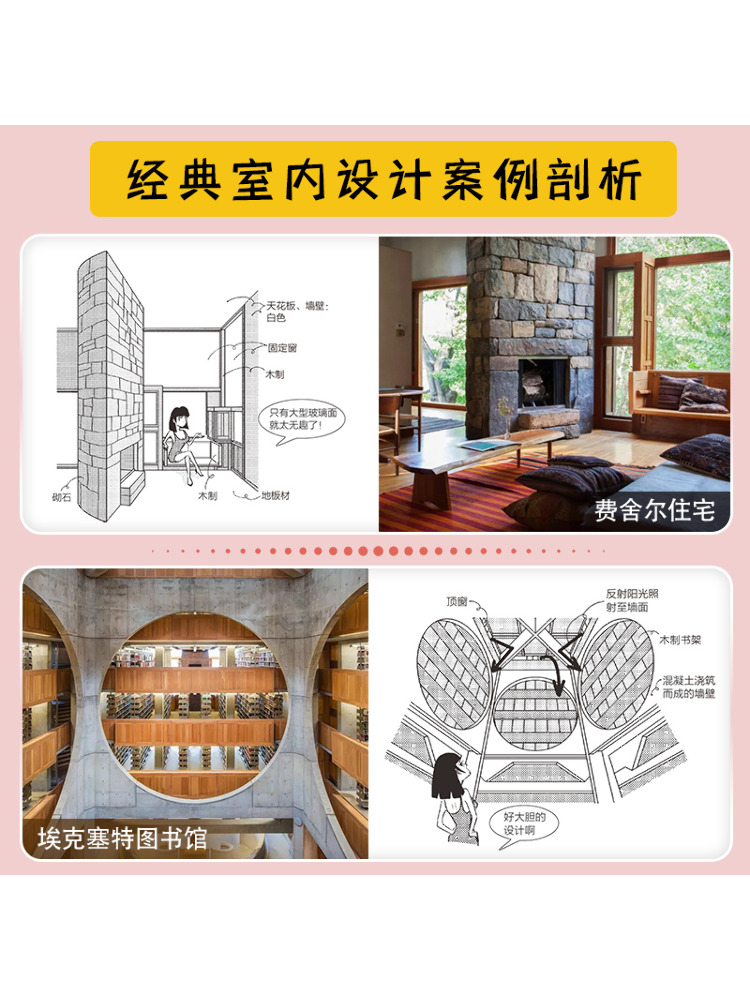 Buku-Winshare Ilustrasi Pengan - Interior Design Illustrated ulasan dan harga