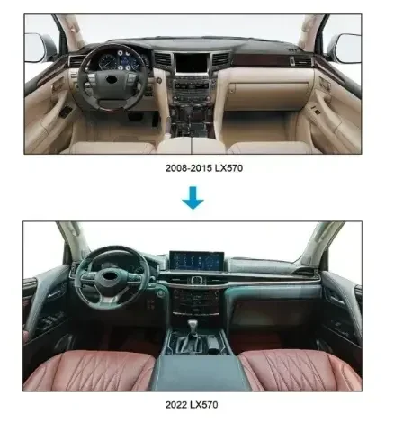 Kit Konversi Peningkatan Inter - Interior Design Usa ulasan dan harga